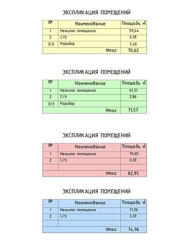 80000: Продаю коммерческое помещение на 2 этаже разные квадратуры от 61 до — 8