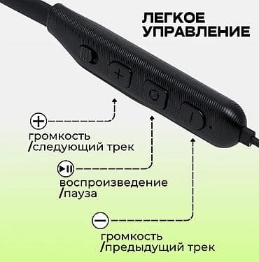 Наушники Hoco ES64 - беспроводные, для музыки и спорта, с шейным — 2