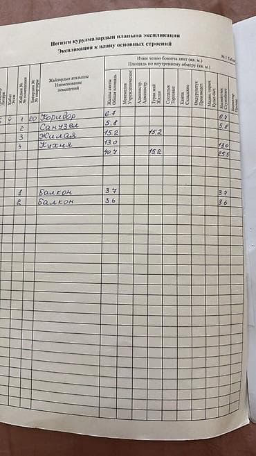 group: 1 комната, 48 м², Элитка, 5 этаж, Дизайнерский ремонт — 7