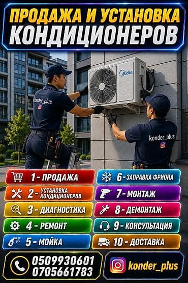 транс: Профессиональные услуги по кондиционерам от konder_plus. Что — 1