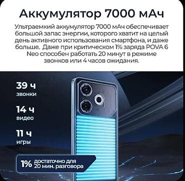 redmi buds 3 pro: Tecno Pova 6 Neo, Б/у, 128 ГБ, цвет - Серый, 2 SIM — 4