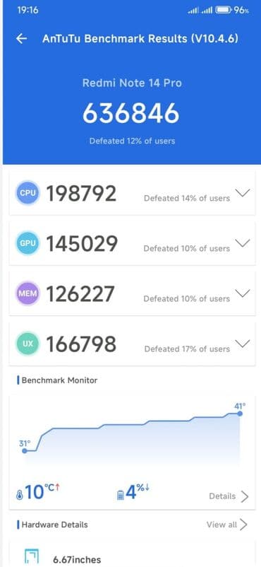 redmi 10 t: Redmi, Redmi Note 14 Pro, Б/у, 256 ГБ, цвет - Белый, 2 SIM — 6