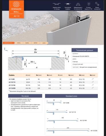 полимерное покрытие для бетонного пола купить: Монолит, Стяжка Больше 6 лет опыта — 6
