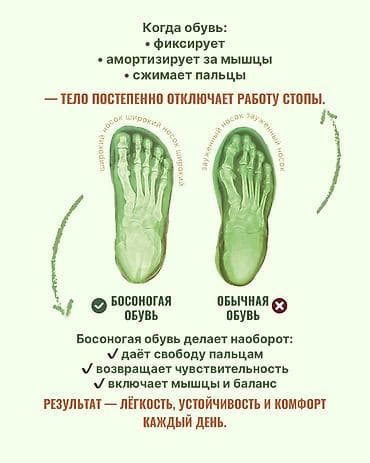 39 размер: Saguaro Wonderland I Lite — босоногие кроссовки с анатомически — 9