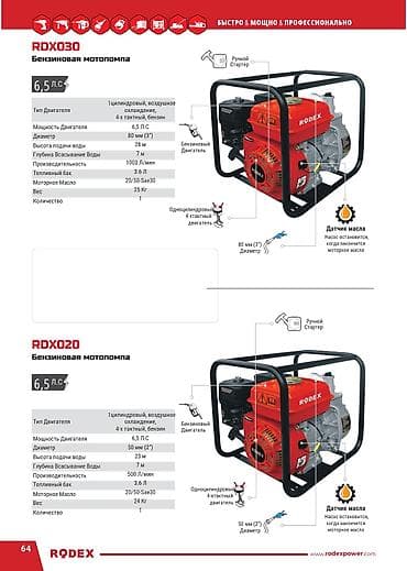 вакуумный насос шимге цена бишкек: Мотопомпа Бензиновая, Бесплатная доставка — 3