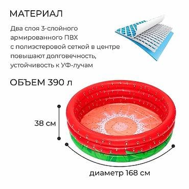 сколько стоит маленький надувной бассейн: Детский бассейн Bestway “Sweet Strawberry”#51145 — 4