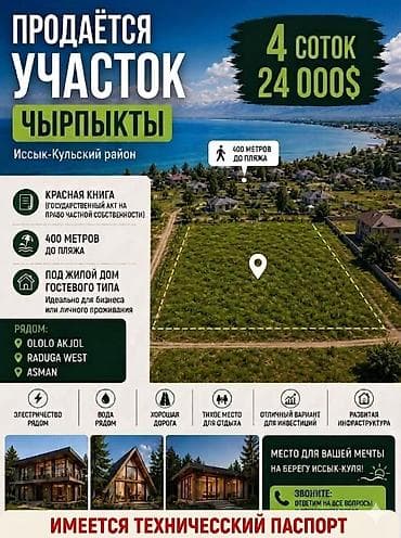 4 соток, Для бизнеса, Красная книга, Тех паспорт