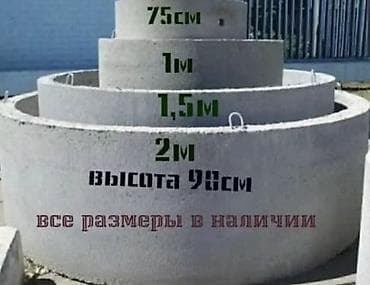 пустые баклажки купить: Железобетонные кольца и элементы колодцев/септиков - Кольца ЖБИ — 1
