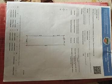 жер сат: 14 соток, Курулуш, Кызыл китеп, Техпаспорт — 1