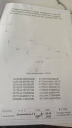 сдаю дом красный строитель: 38 соток, Для строительства, Красная книга — 3