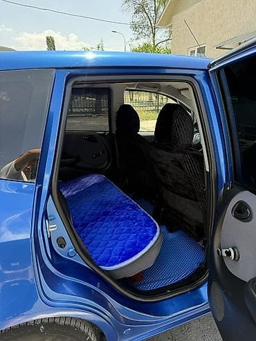 Транспорт: Honda Jazz: 2004 г., 1.5 л, Механика, Бензин, Хэтчбэк — 7