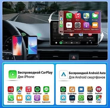 Багажники на крышу и фаркопы: 🚀 Забудьте о проводах: Самый компактный адаптер 2-в-1 для CarPlay и — 3