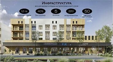 стчуной квартира ош: 1 комната, 24 м², Индивидуалка, 1 этаж, Евроремонт — 2