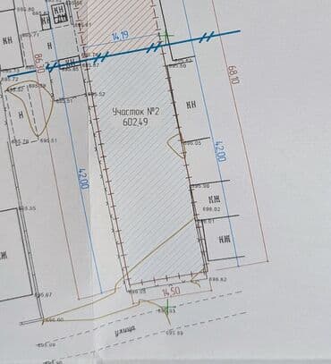 чистый дом: 6 соток, Для строительства, Красная книга — 1