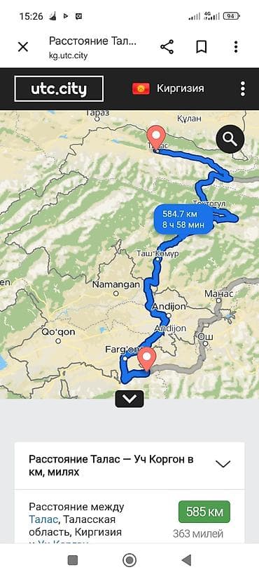 машинка для стрижки животных: Бригада узбеки строители - Маршрут: Талас (Таласская область) — — 1