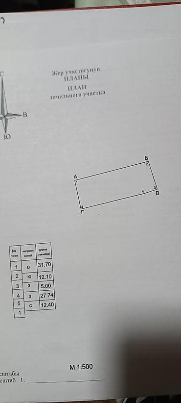 пригородный участок: 6 соток, Для строительства, Красная книга — 3