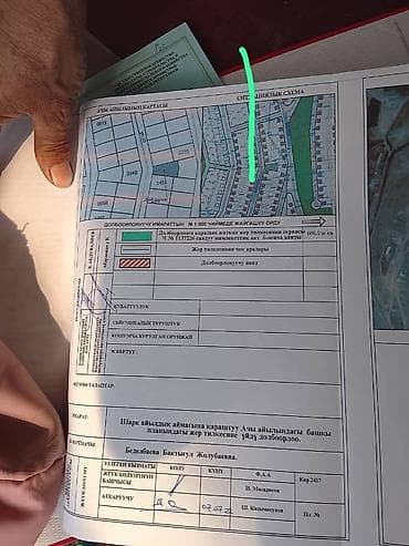 кв 106: 6 соток, Для строительства, Красная книга — 2