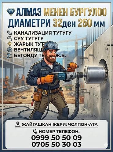 телефон самсунг с: Алмазное бурение отверстий в бетоне и железобетоне. Диаметры: от 32 — 1