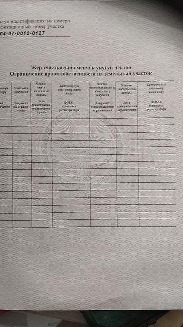 аренда вагон: 5 соток, Для сельского хозяйства, Красная книга — 10
