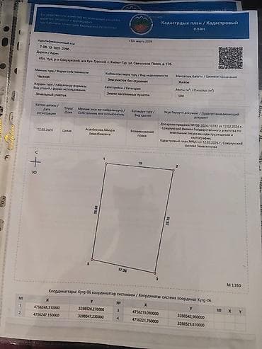 сокулук селекция: 5 соток, Курулуш, Кызыл китеп, Техпаспорт — 2