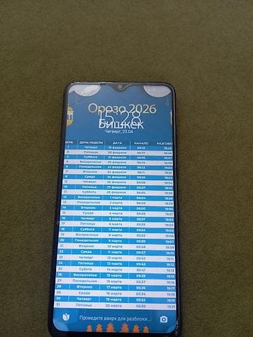 Redmi, Redmi Note 8 Pro, Б/у, 128 ГБ, цвет - Серый, 1 SIM, 2 SIM