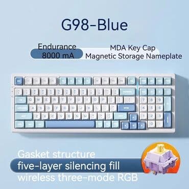 red square keyrox: Клавиатура — 1