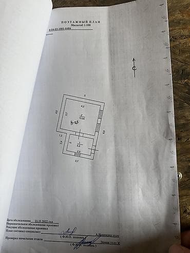 новый особняк киргизия 1: Дом, 31 м², 2 комнаты — 7