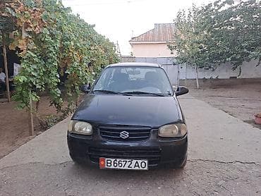 Suzuki: Suzuki Alto: 2003 г., 1 л, Механика, Бензин, Хэтчбэк — 2