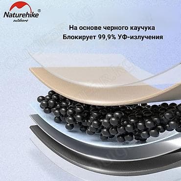 тенис: 🟠 Тент Naturehike Yunxiao Canopy Lite 🟠 ⠀ Тент - это универсальное — 10