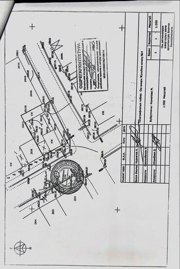 дом в бишкеке купить: 3 соток, Бизнес үчүн, Кызыл китеп, Техпаспорт, Сатып алуу-сатуу келишими — 8