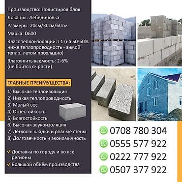 полистерол бетон: Полистиролбетонный блок, 600x300x200, D600, Платная доставка — 7