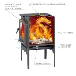 железная печь для дома: Печь-камин на твердом топливе с панорамным стеклом - Материал — 2