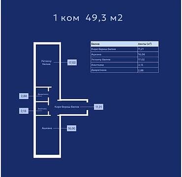 1 комната, 49 м², 1 этаж
