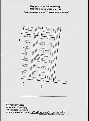 фучика 18 а: 5 соток, Для строительства, Договор купли-продажи — 2