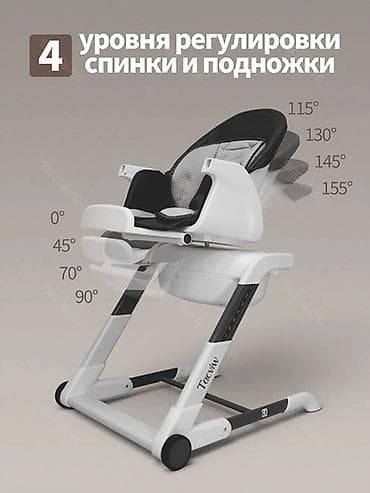 электрокачеля: Многофункциональный детский стульчик 3-в-1 Ticvivi TY668F - Форматы — 3