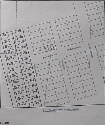 продаю участок новопакровка: 4 соток, Для строительства, Красная книга — 1