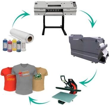 Шелкография, 3D печать, Широкоформатная печать, | Наклейки, Одежда, Кепки at lalafo.kg Шелкография, 3D печать, Широкоформатная печать, | Наклейки, Одежда, Кепки