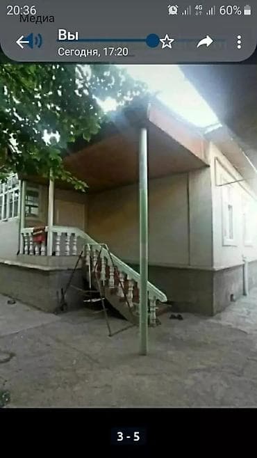 Актилек, уй сатылат. времянкасы бар, 6 сотых, свет, суу, канализация