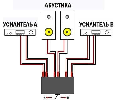technics sl: Переключатель тумблерный 100с штука Можно использовать для — 1