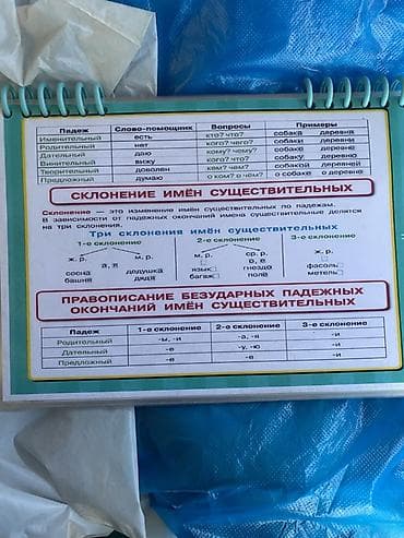 solutions pre intermediate workbook: Учебные материалы для младших школьников (набор): 1) Книга‑тренажёр — 6