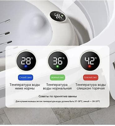 меховые конверты для новорожденных: Ванночка, Самовывоз, Платная доставка — 2