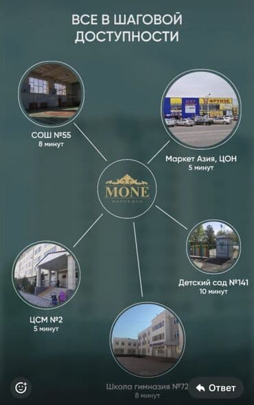 дома бишкек: 1 бөлмө, 52 м², Элитка, 10 кабат, ПСО (өзү оңдоп түзөтүп бүтүү үчүн) — 16