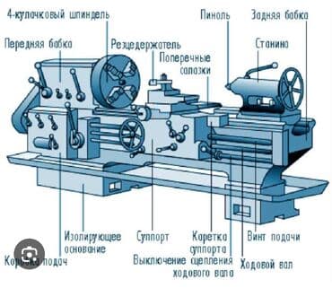 Токарный станок 2 шт Сверлильный 1 шт Точильный 1 шт продам общий at lalafo.kg Токарный станок 2 шт Сверлильный 1 шт Точильный 1 шт продам общий