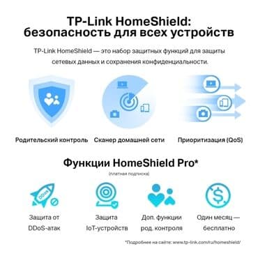 роутер кинетик гигабитный: Tp-link Archer AX80 супер роутер. Двухдиапазонный Wi‑Fi роутер AX6000 — 9