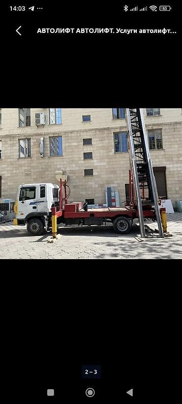 iphone 10plus: Аренда автолифта (грузопассажирская подъёмная платформа на базе — 4