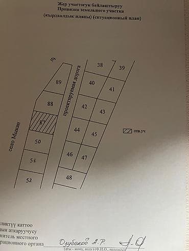 квартира с участком: 8 соток — 3