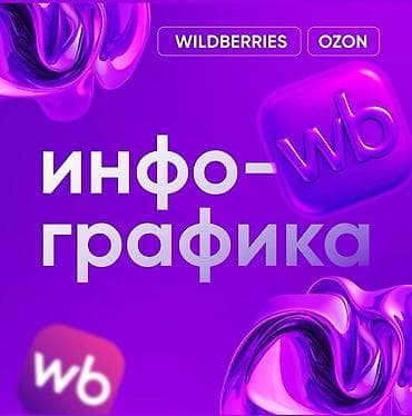 Инфографика для карточек товаров на маркетплейсах Услуга по созданию