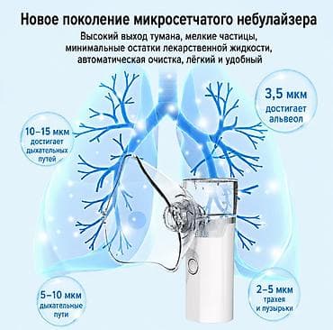 Оригинал. Небулайзерный ингалятор с Меш технологией премиум качества