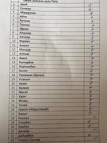 мелкий бизнес: Генератор синхронный трех фазного тока, 30 кв. новый с завода — 5