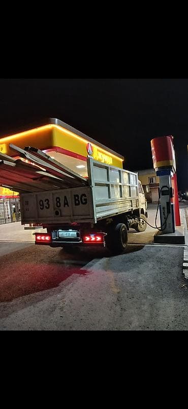 купить самосвал 20 тонник: Грузовик, MAN, Стандарт — 6